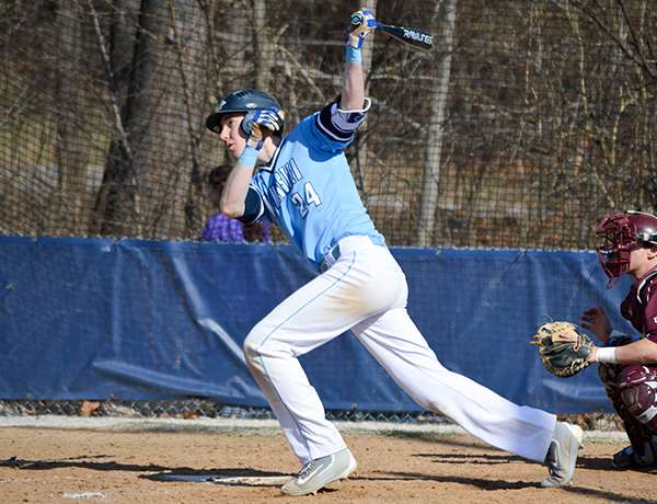 Baseball Splits with Grinnell