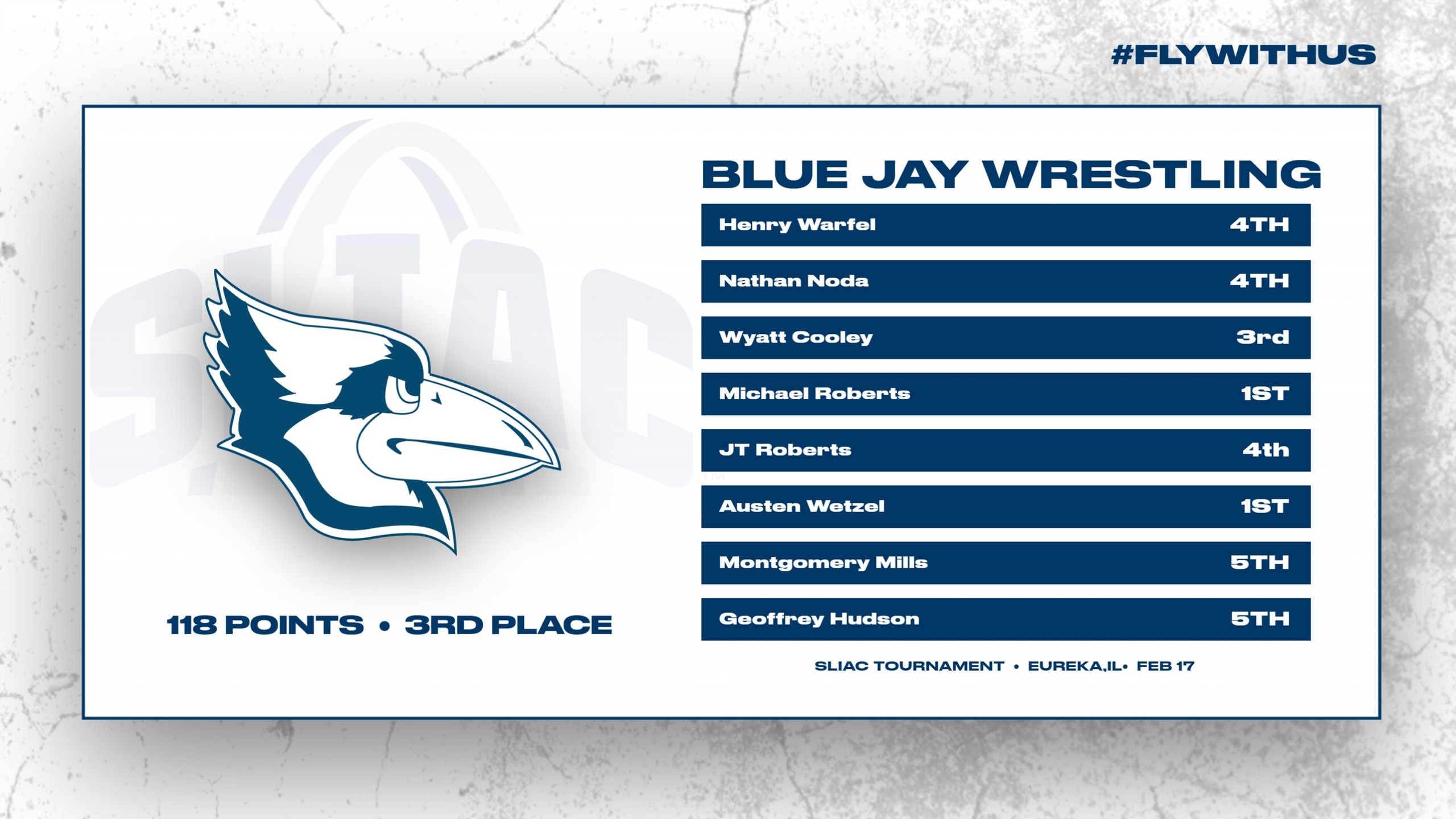 Blue Jays Place 3rd In First Ever SLIAC Tournament  
