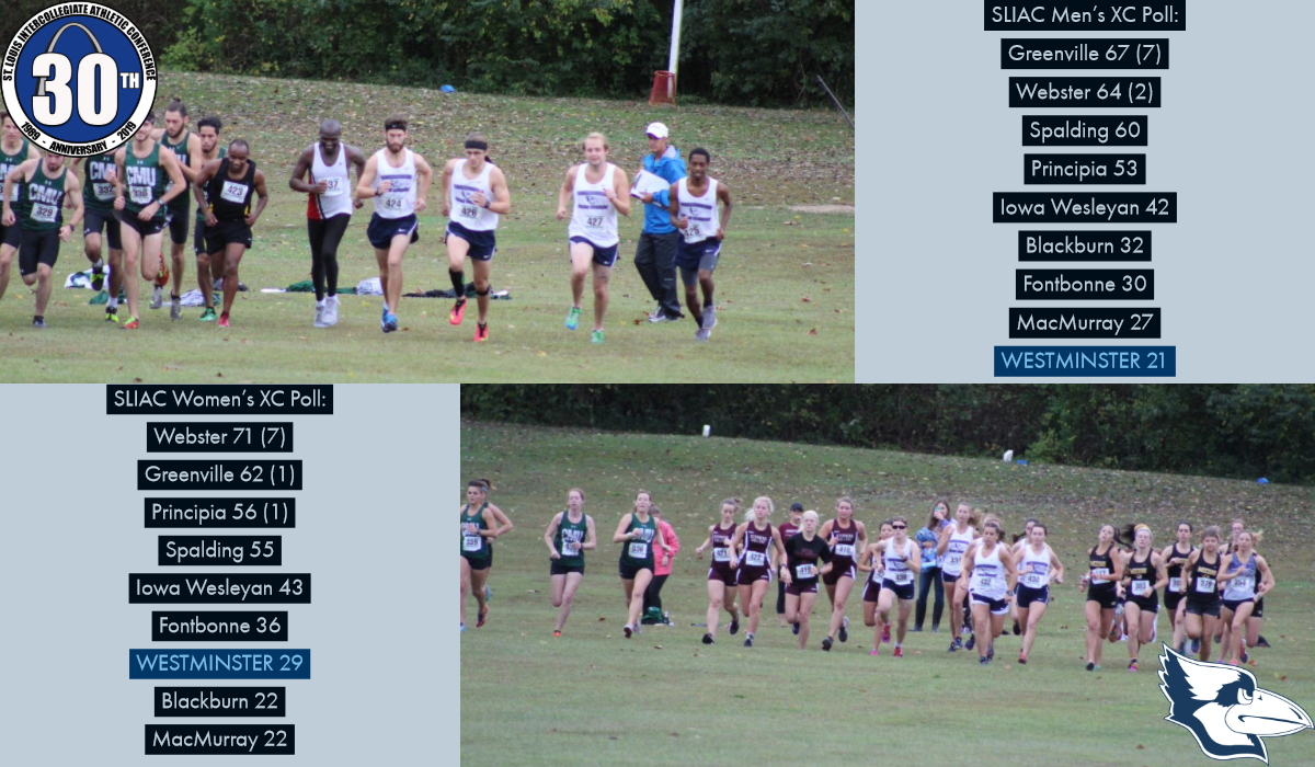Westminster Women’s Cross Country Picked Seventh in SLIAC, Men’s Picked Ninth