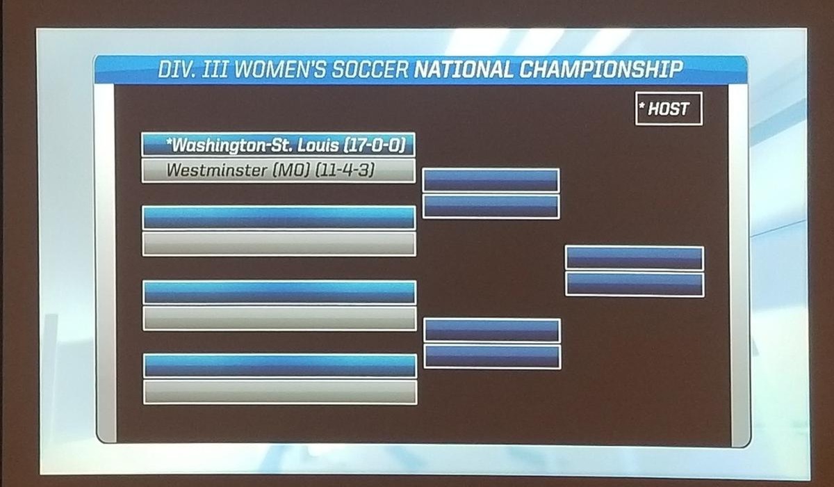 Westminster Women's Soccer Draws No. 1 Wash U in NCAA Opening Round
